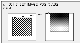 Funktion_is_SetImagePos_2