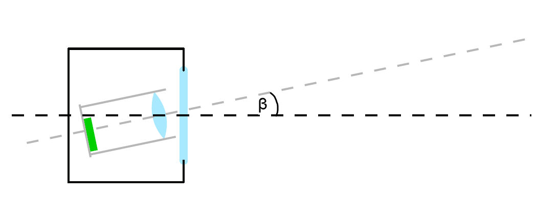 Fig. 563: Position accuracy of the sensor (1)