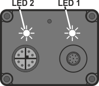 Fig. 606: GigE uEye FA - Status LEDs