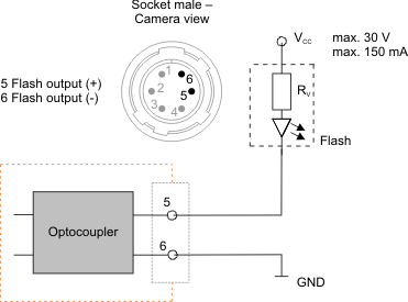Fig. 701: Wiring of the digital output as an open collector output