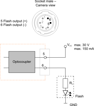 Fig. 702: Wiring of the digital output as an open emitter output