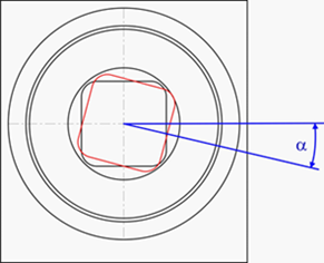 Fig. 565: Position accuracy of the sensor (3)