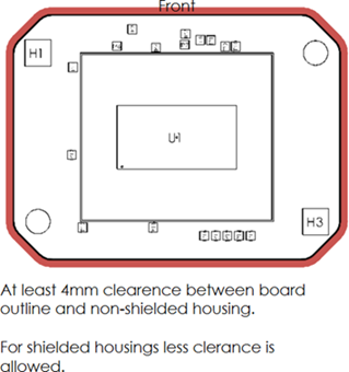 Fig. 360: ESD protection
