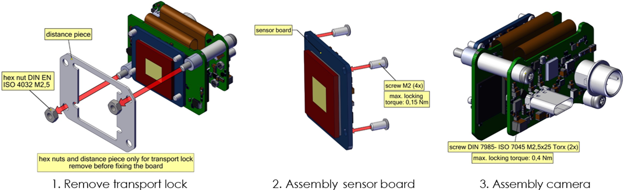 Fig. 358: PCB version with S-board