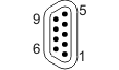 Fig. 546: USB uEye SE - Micro D-Sub socket male, camera rear view