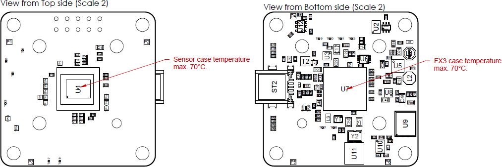 Fig. 221: Temperatur information