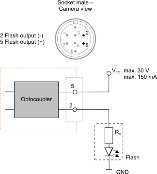 Fig. 445: USB 3 uEye ML - Wiring of the digital output as an open emitter output